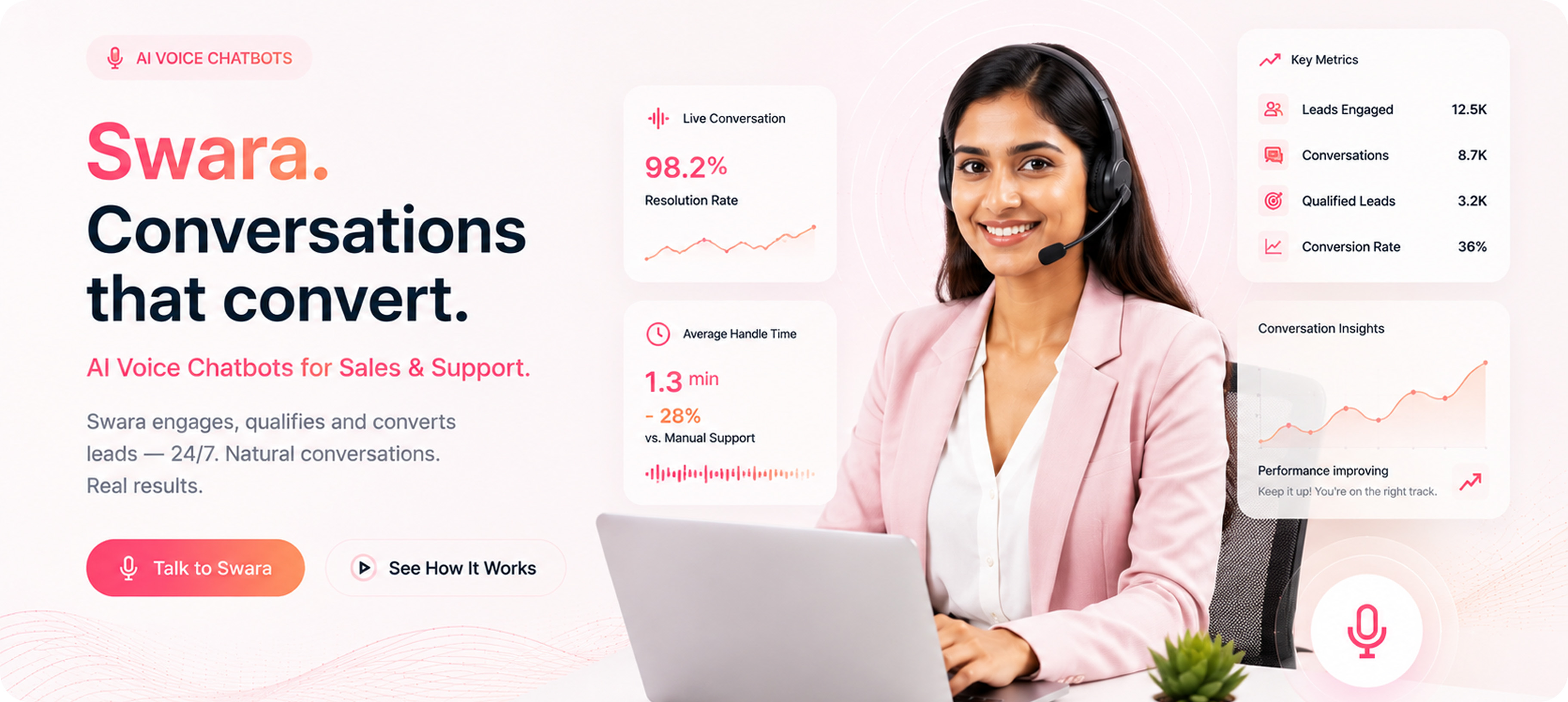Swara — Conversations that convert.